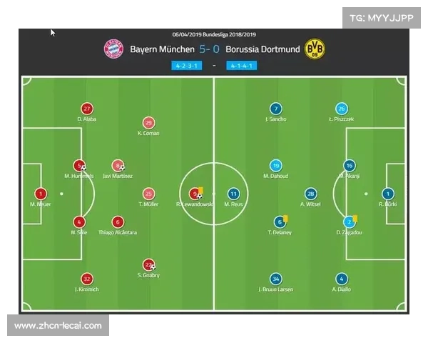 德甲引入AI数据分析系统，助力球队战术决策