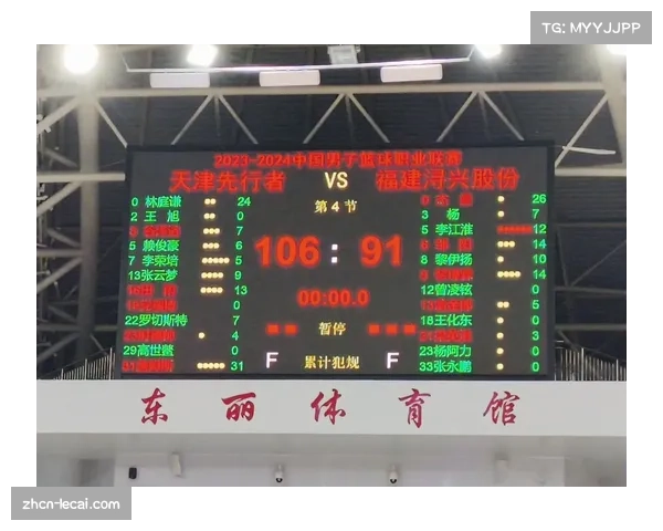 天津先行者力克福建浔兴，凭借更低的失误率赢下对攻大战